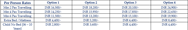 Package Price Image